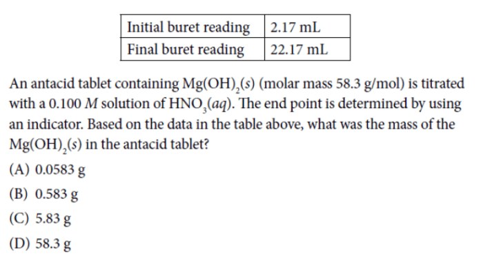 Ap chemistry unit 5 mcq