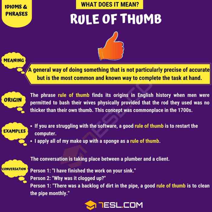 Rule of thumb for measuring elastic