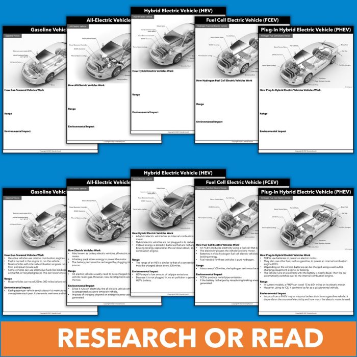 Fossil fuels and humans quiz