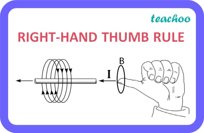 Rule of thumb for measuring elastic