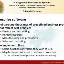 Enterprise software includes a database and thousands of predefined