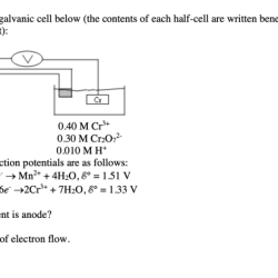 Determine the ph of a 0.00444 m hclo4 solution