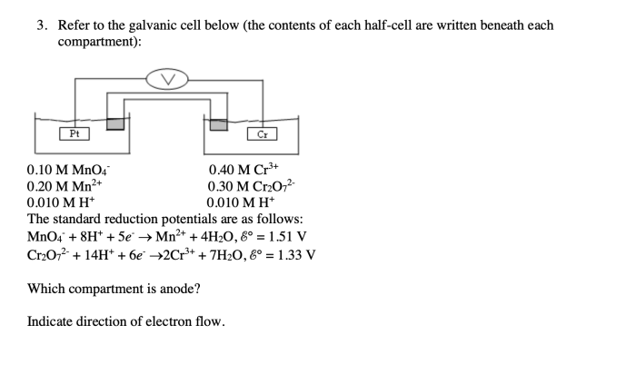 Determine the ph of a 0.00444 m hclo4 solution